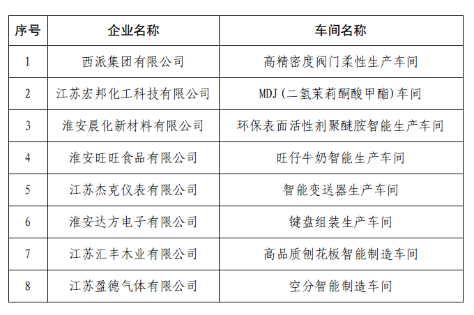 截图-2023年4月6日 15时39分11秒.png