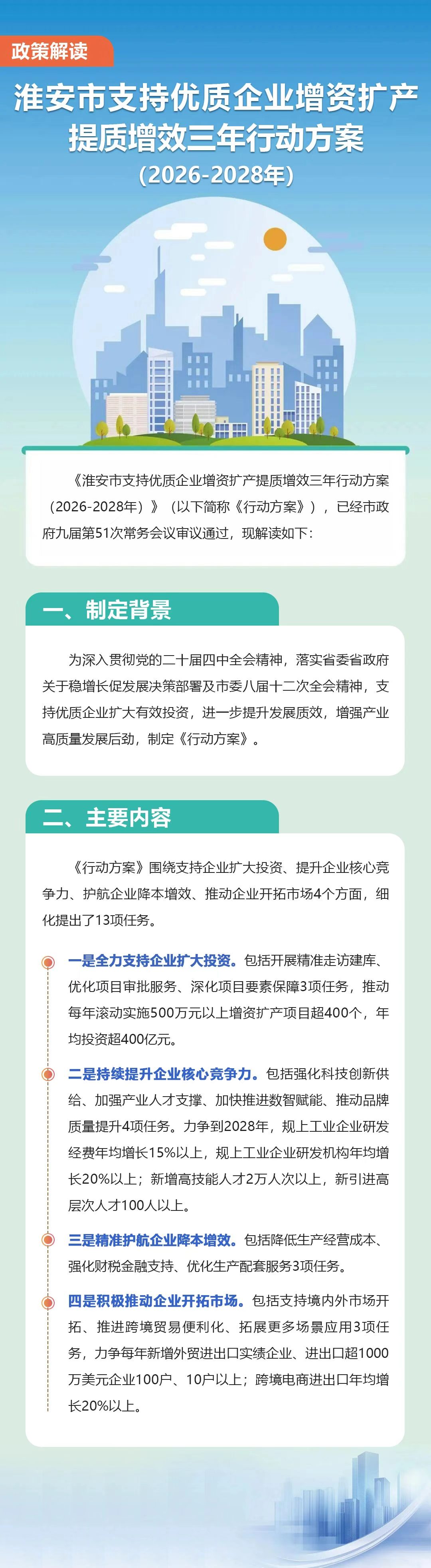 一图读懂《淮安市支持优质企业增资扩产提质增效三年行动方案（2026-2028年）》.jpg